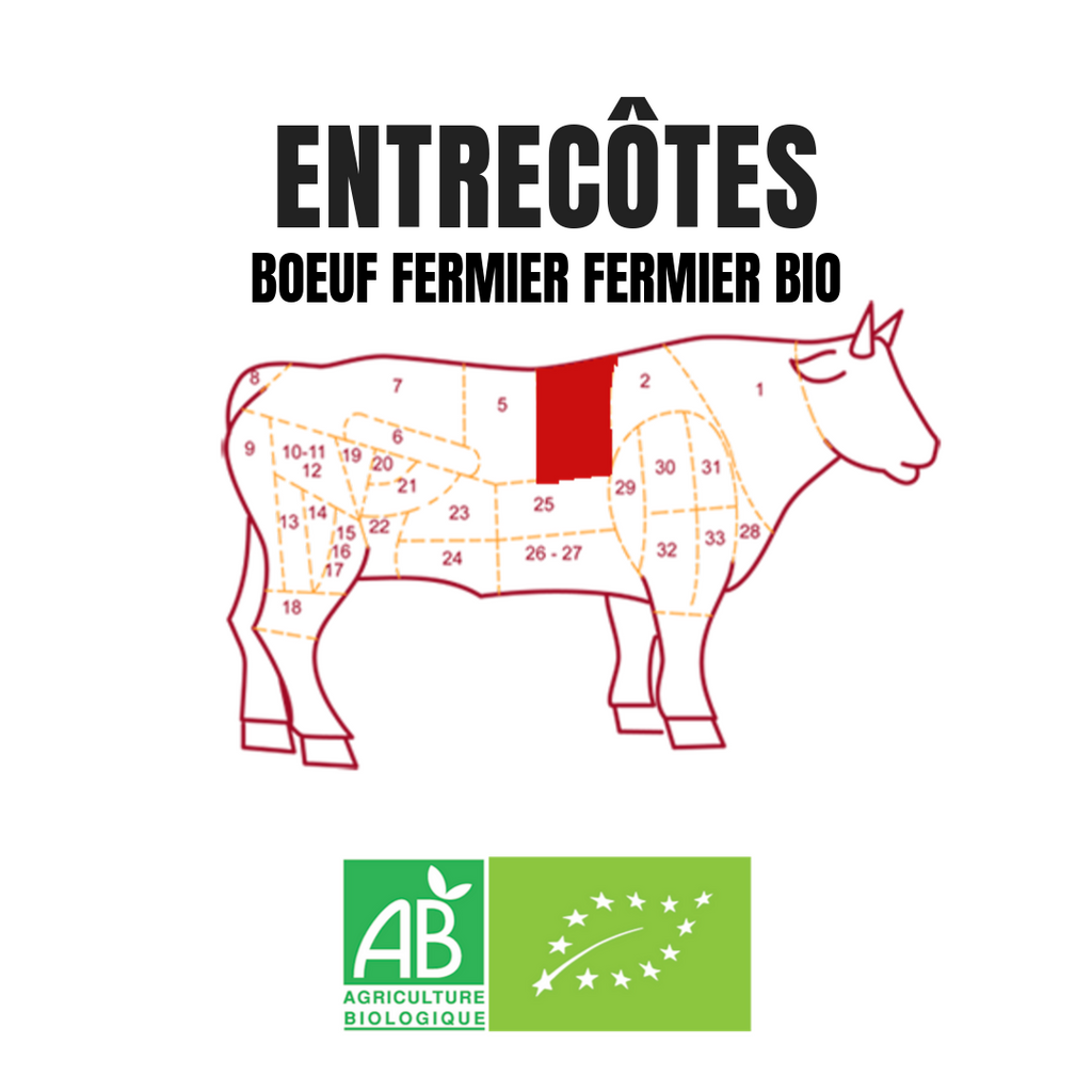 Biologische runderentrecote van Ferme BIOTZEKO - La Bastide-Clairence / Basse Navarre - Nederland - FRESKOA STORE