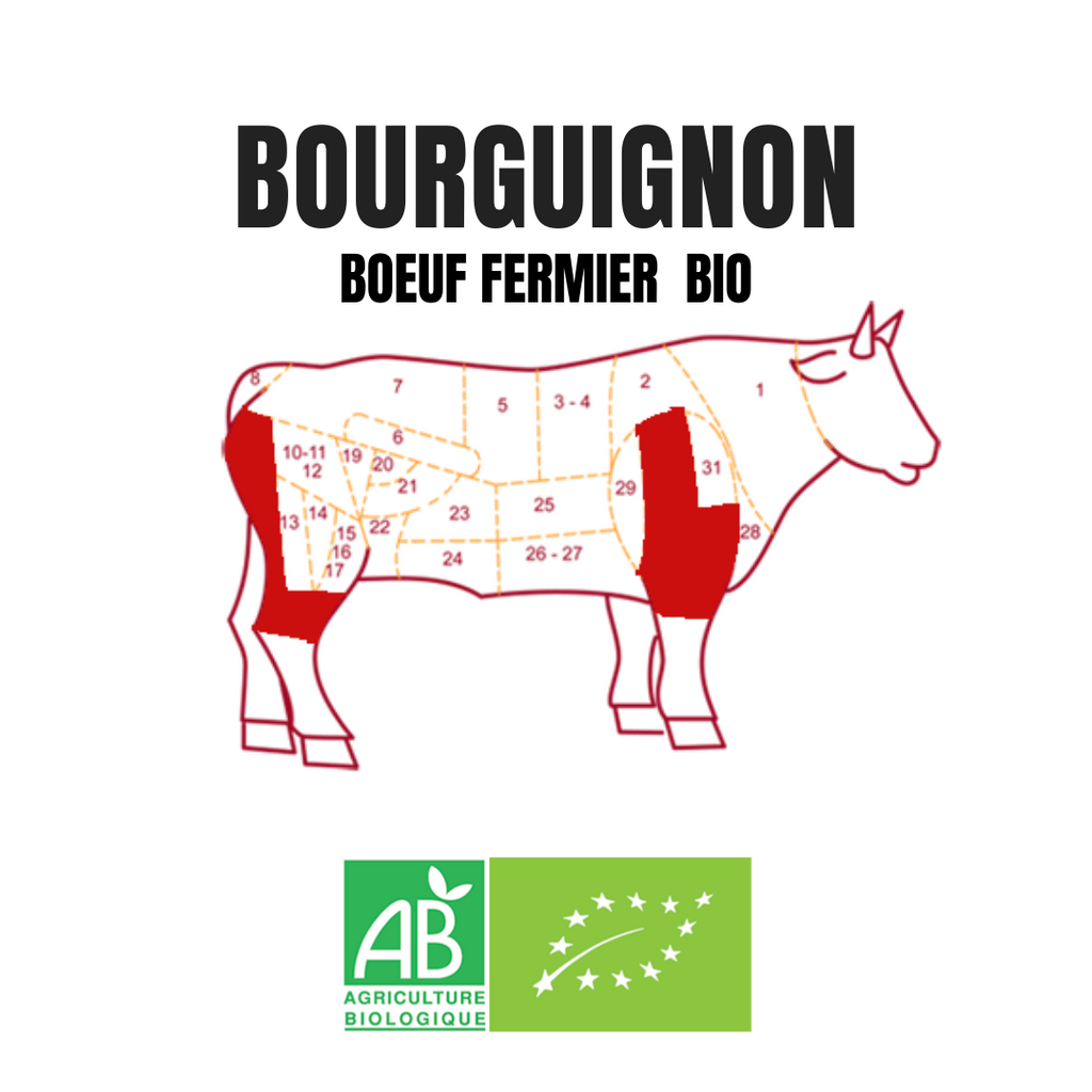 Biologische rundvlees bourguignon van Ferme BIOTZEKO - La Bastide-Clairence / Basse Navarre - Nederland - FRESKOA STORE