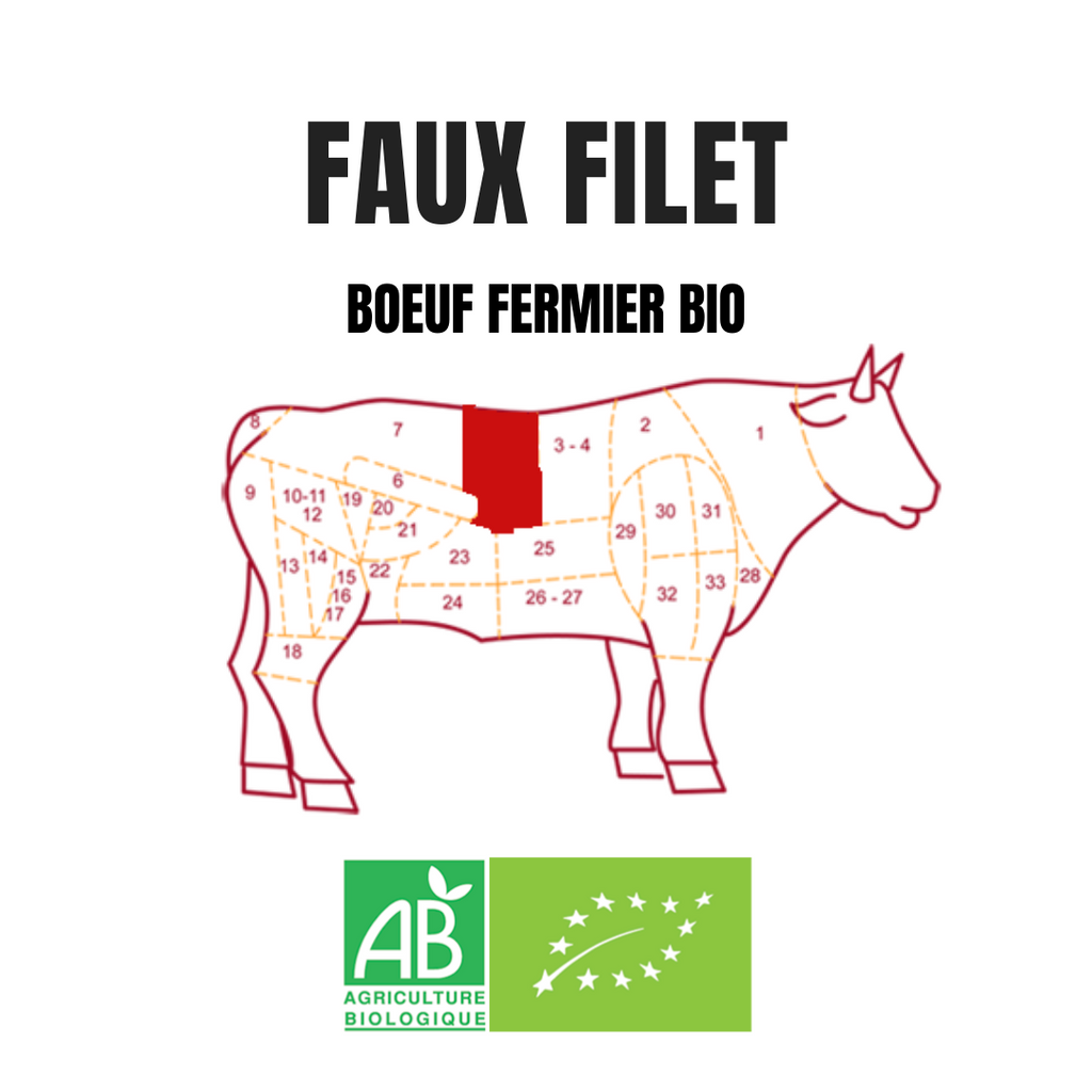 Faux filets van biologisch rundvlees X2 van Ferme BIOTZEKO - La Bastide-Clairence / Basse Navarre - Nederland - FRESKOA STORE